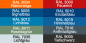 Preview: 67-WS118N-E1681-1500